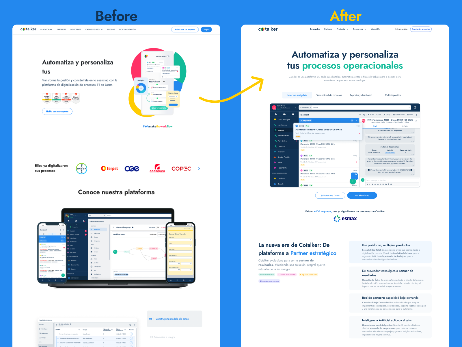 Antes y después