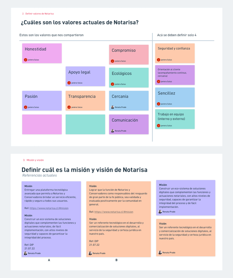 Ejercicios de UX
